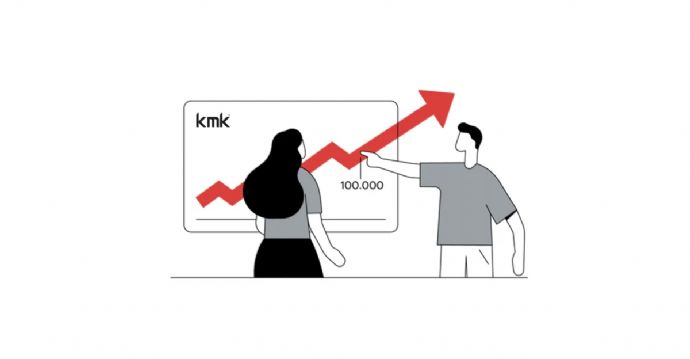 E-ticaret Başarı Testi